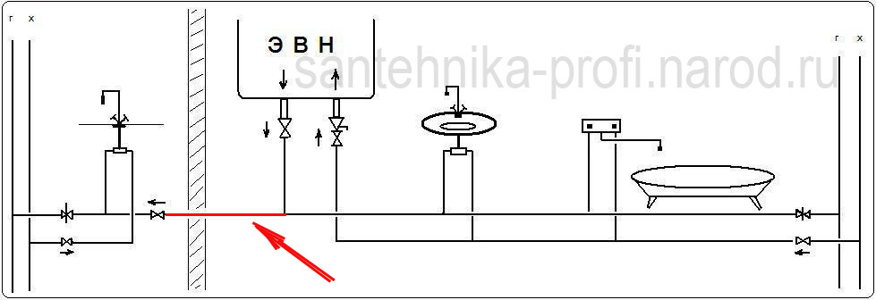 Схема возможного подключения помещений с раздельными водопроводными стояками от общего водонагревателя.